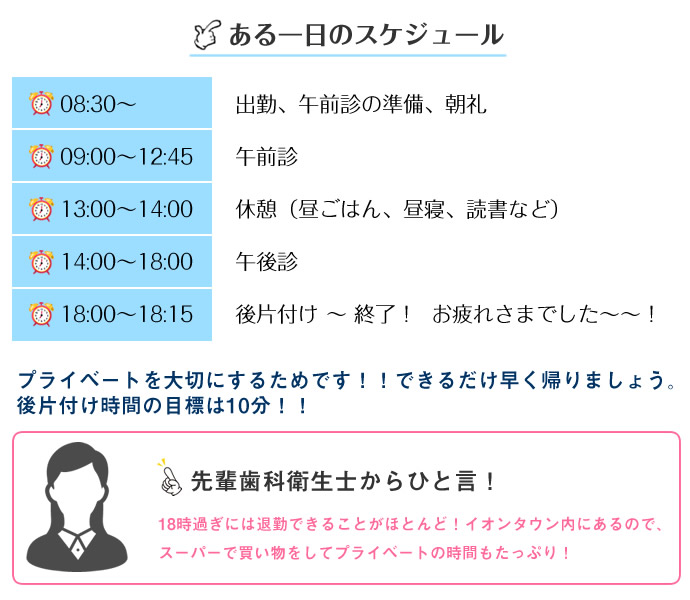 ある一日のスケジュール